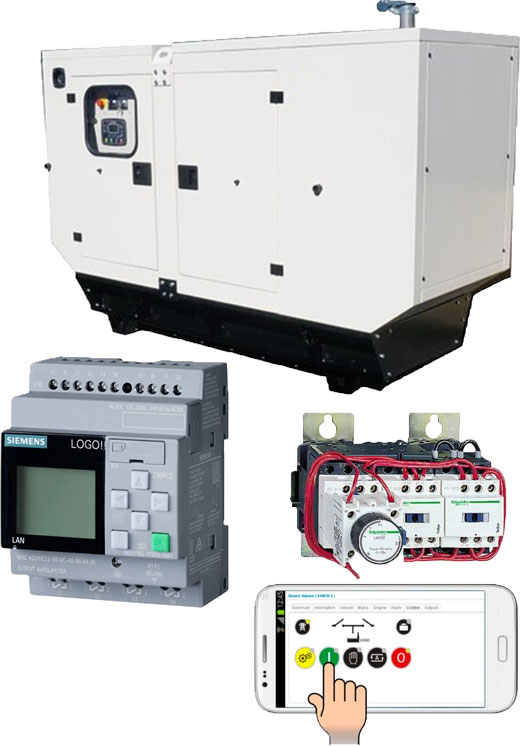 generator